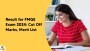 Result for FMGE Exam 2024: Cut Off Marks, Merit List